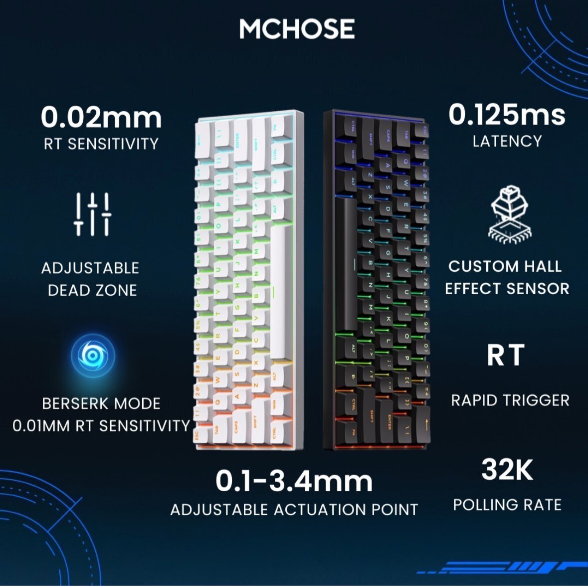 MCHOSE ACE60 Pro 新品未開封　値下げ交渉どうぞ 筆者イチオシ】MCHOSE ACE 60 Pro レビュー｜ふぁいもし