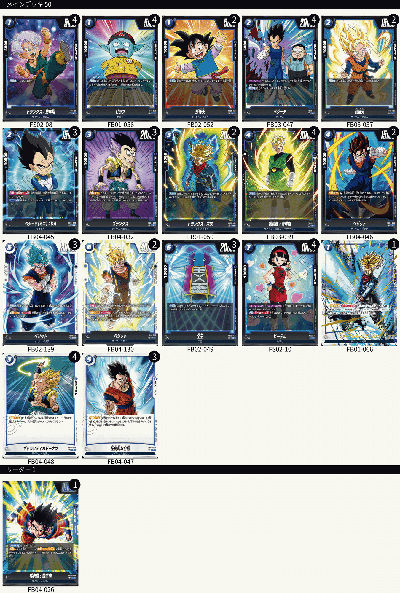 青 孫悟飯 デッキレシピ 考察 4弾 限界を超えし者 ドラゴンボール 青 孫悟飯 デッキレシピ 考察 4弾 限界を超えし者 ドラゴンボール