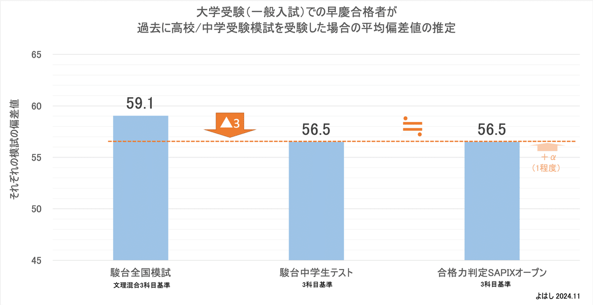 【中古】 全国大学受験案内 入試要項と学部別競争率収録 ’９５年受験用/一ツ橋書店/一ツ橋書店 中古】 全国大学受験案内 入試要項と学部別競争率収録 '95年受験