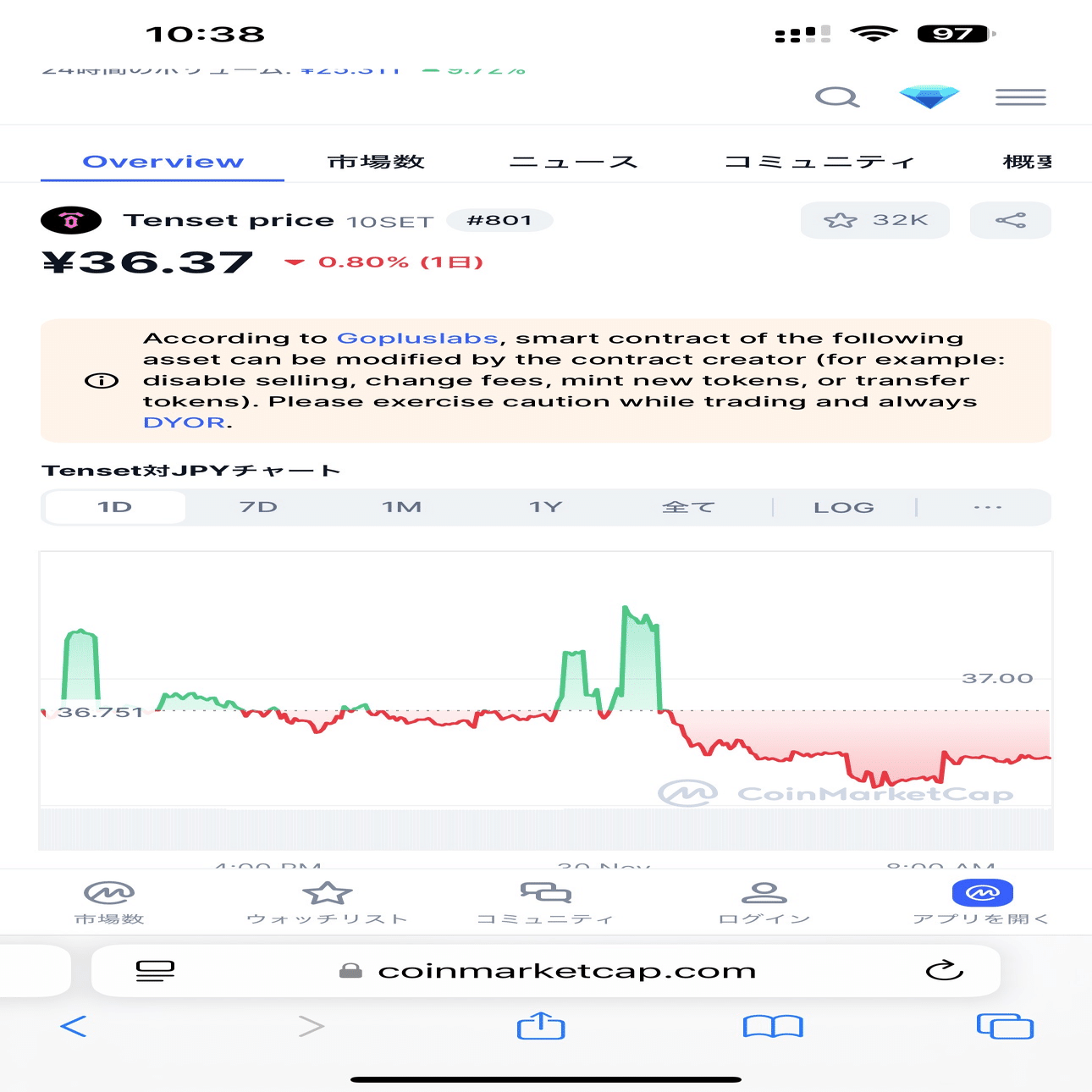 📝2024/11の投資結果｜あずま@億トレFIRE配当投資