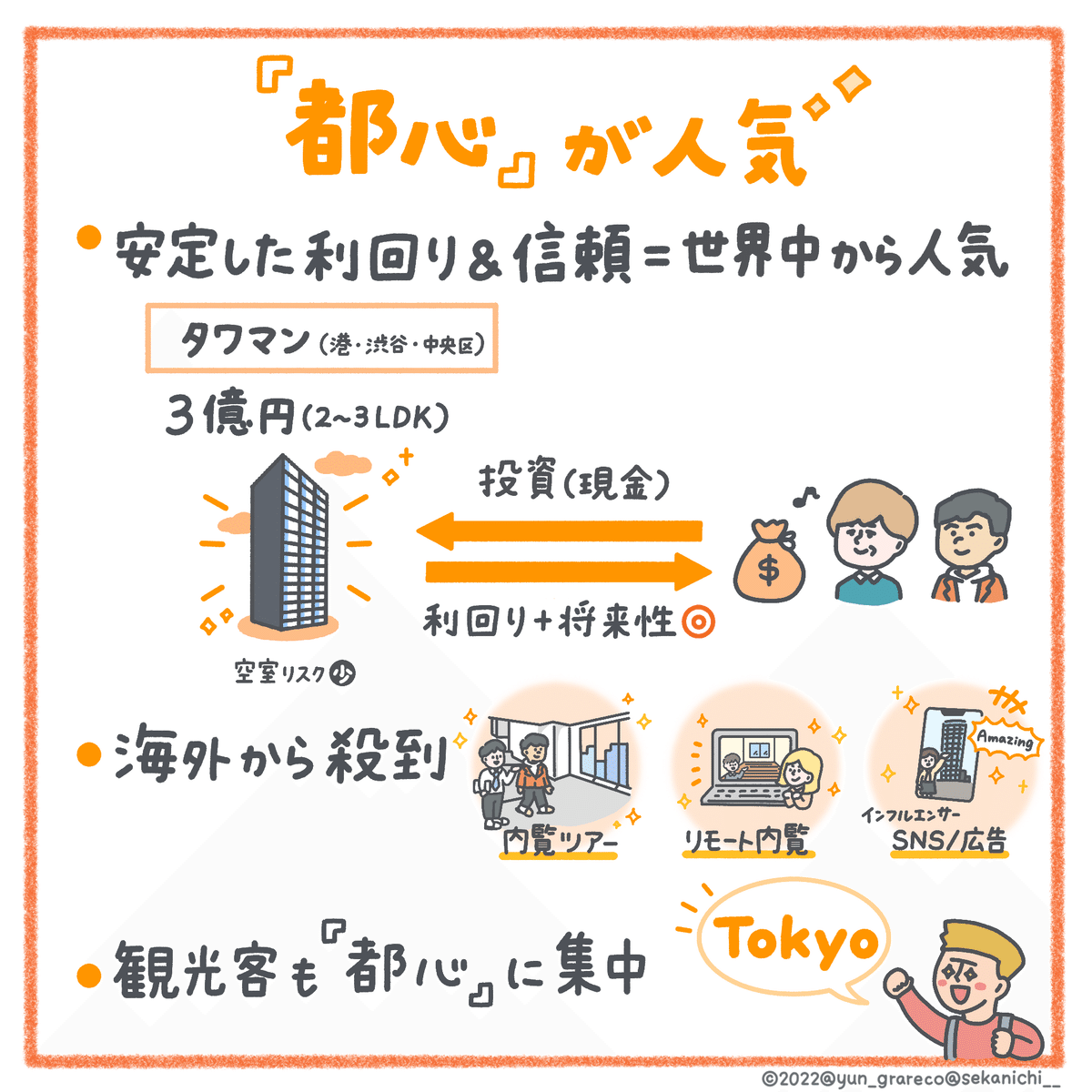 世界の不動産投資王が明かす お金持ちになれる「超」不動産投資