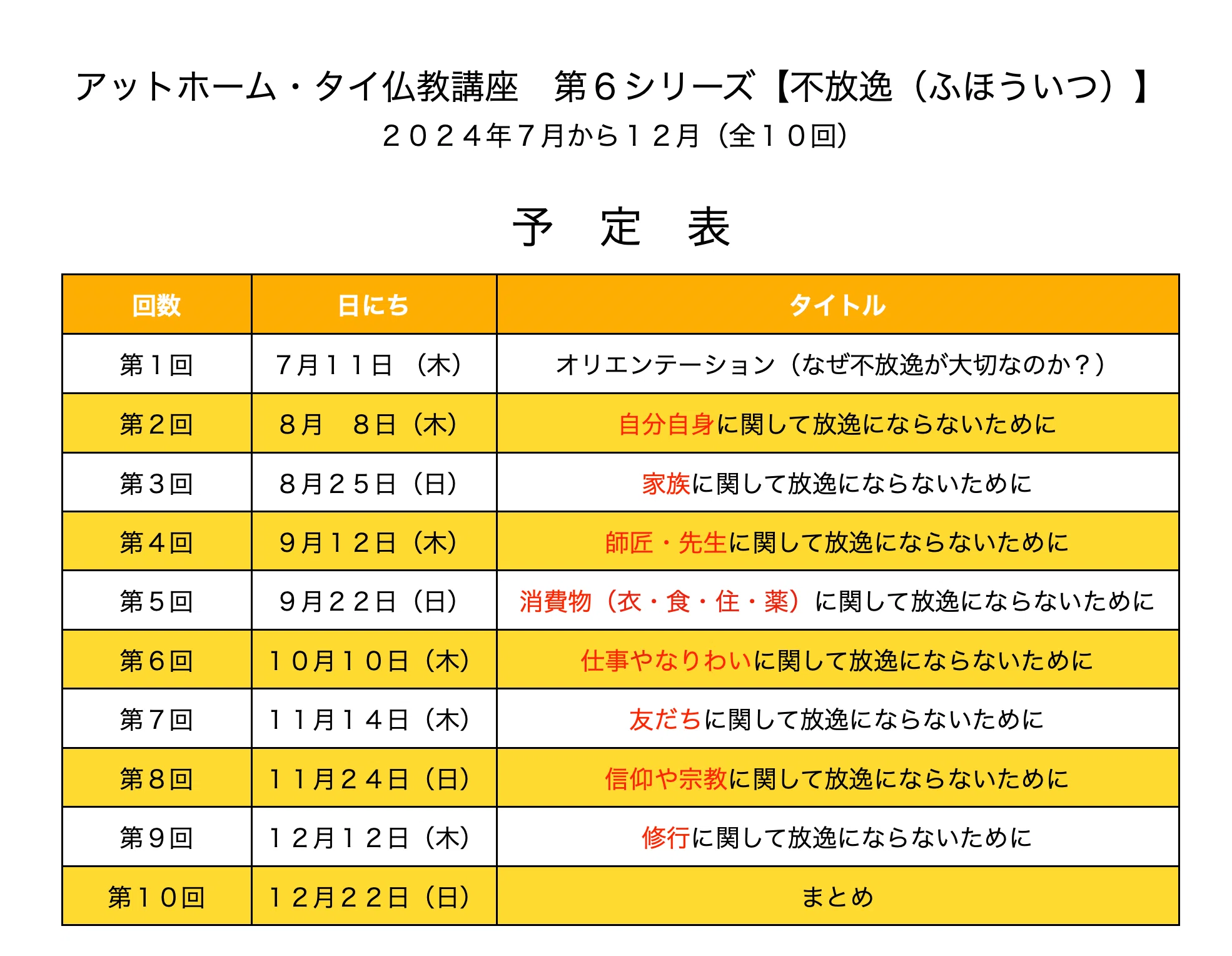 アットホーム・タイ仏教講座 第6シリーズ（不放逸 ふほういつ編 