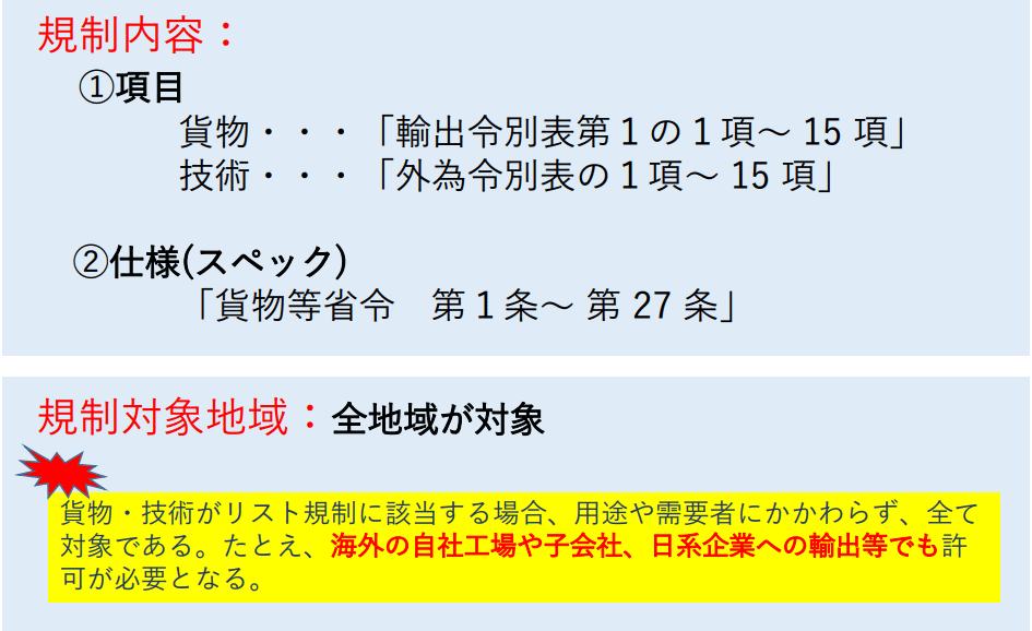 海外輸出管理法制度 アジア・中国・欧州 3冊セット 過去問演習💛】世界秩序は貿易が作り上げてきた🌊：安全保障輸出