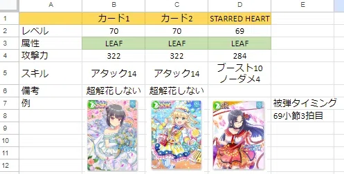 BS9,999,999が再現できるデッキ