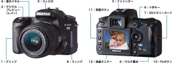 ペンタックス K100D ショット数3,705回 PENTAX レンズ4本 Memorable Digital Camera: PENTAX K100D｜思い出デジカメ