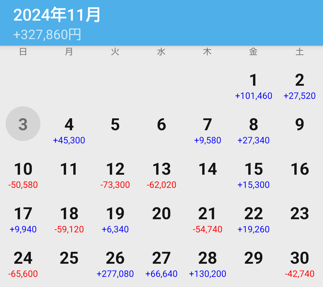 11月のメモ】｜たんたん