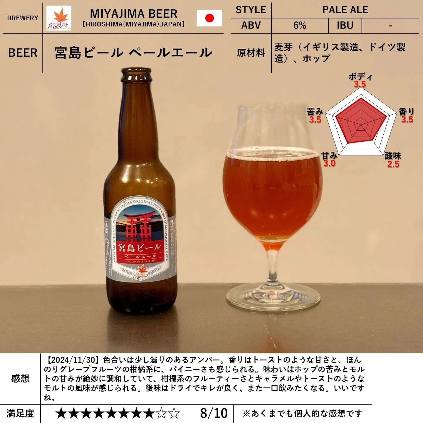 MIYAJIMA BEERの「宮島ビール ペールエール」｜yamashin0120