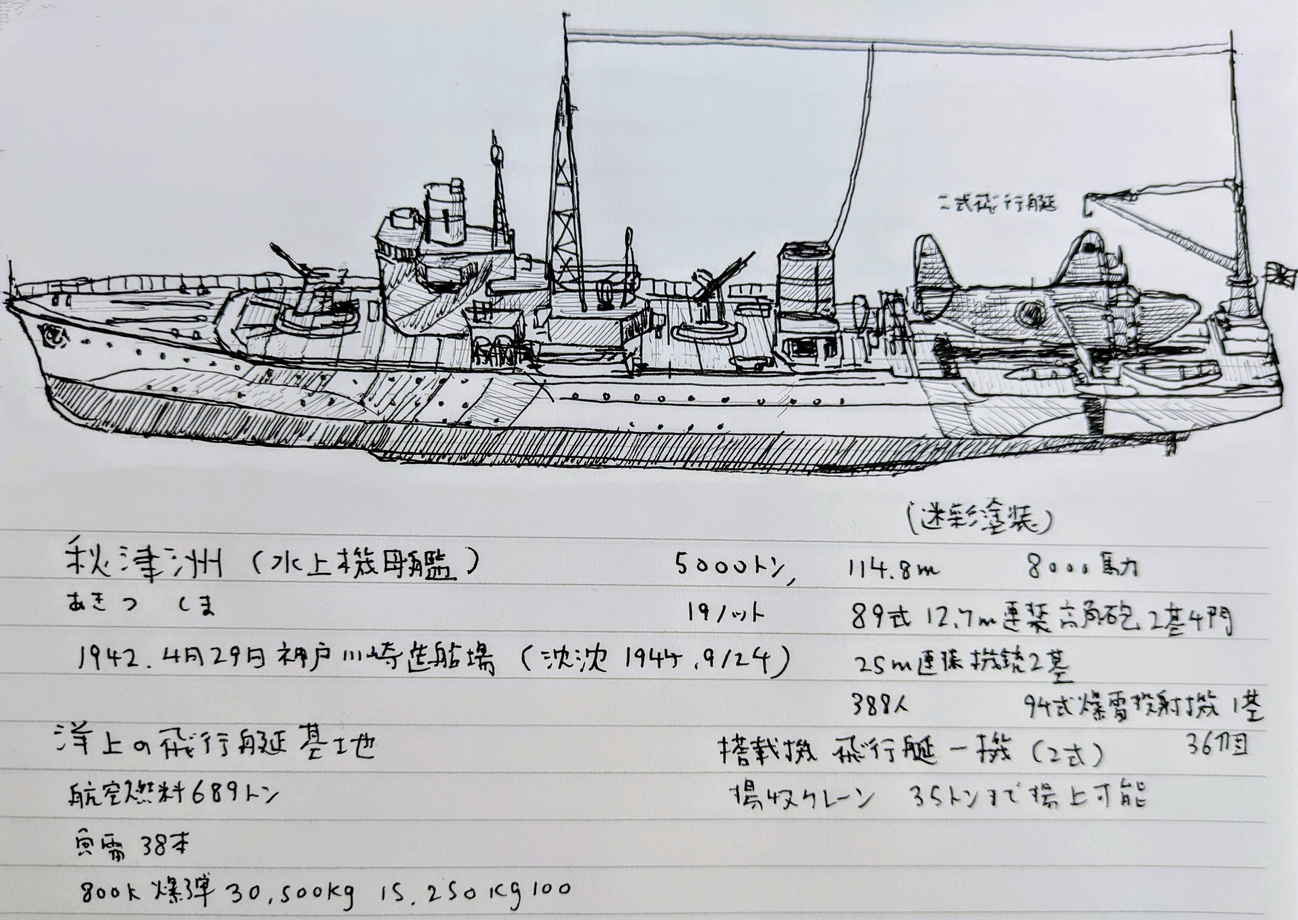 あきページ 洋上の飛行基地。飛行艇母艦秋津洲(あきつしま)/An air base on the