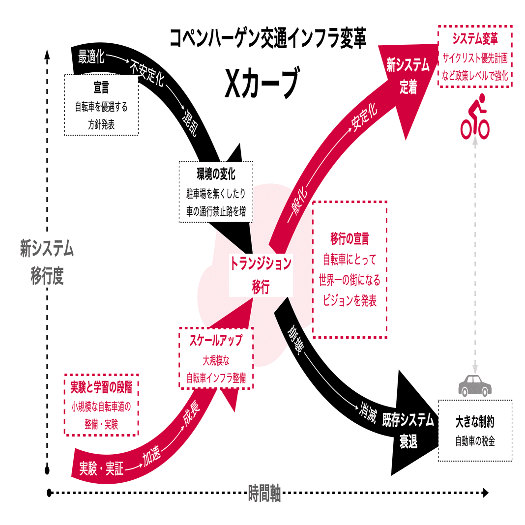 現場で応用できるコーティングの理論と現象 : トラブルをメカニズムから考える コーティングの基礎と工学 | ○単行本書籍一覧 | CONVERTECH