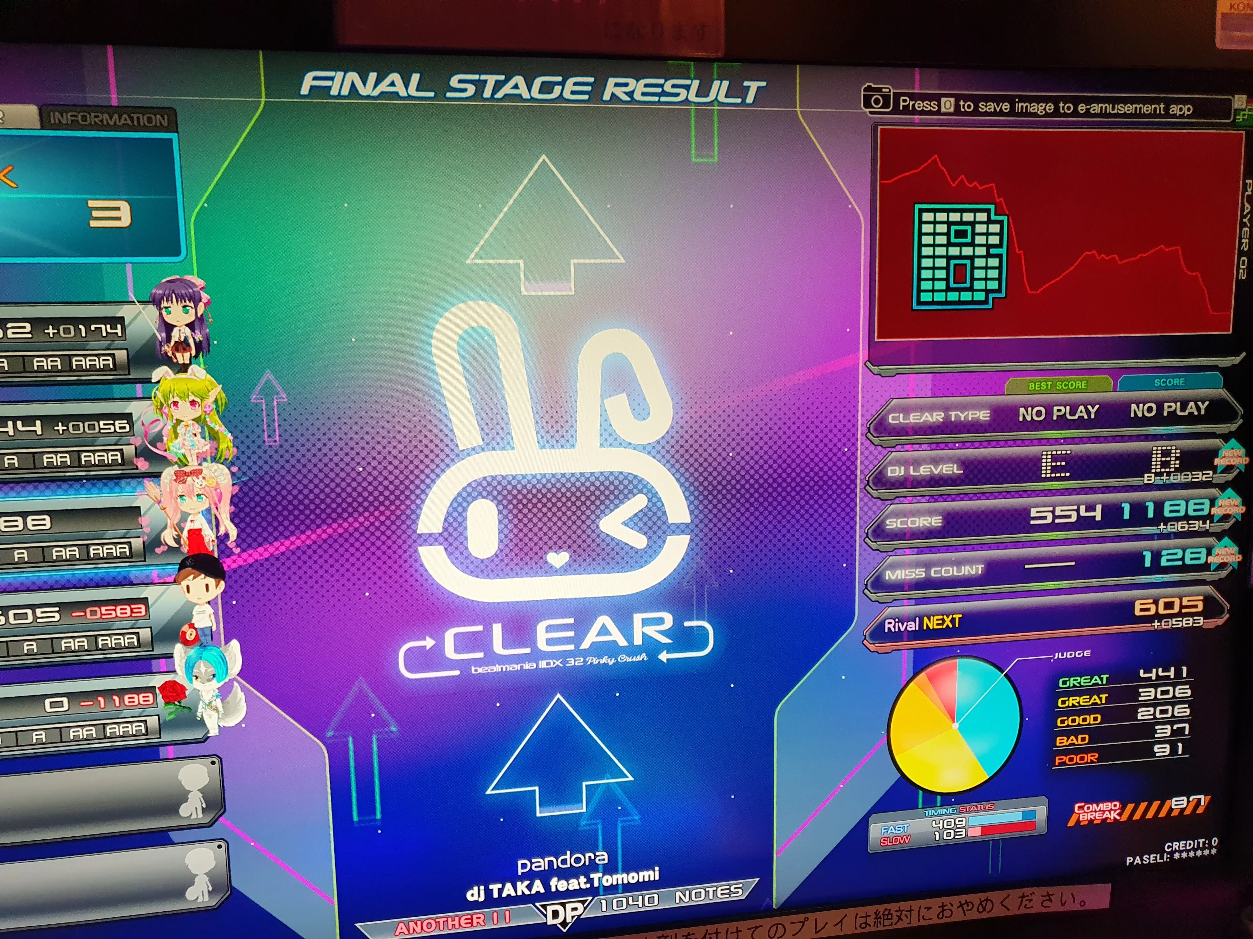 10作目〜八段合格〜)多機種出身がDPからIIDXを歩むオハナシ｜JNG＠弐寺DP
