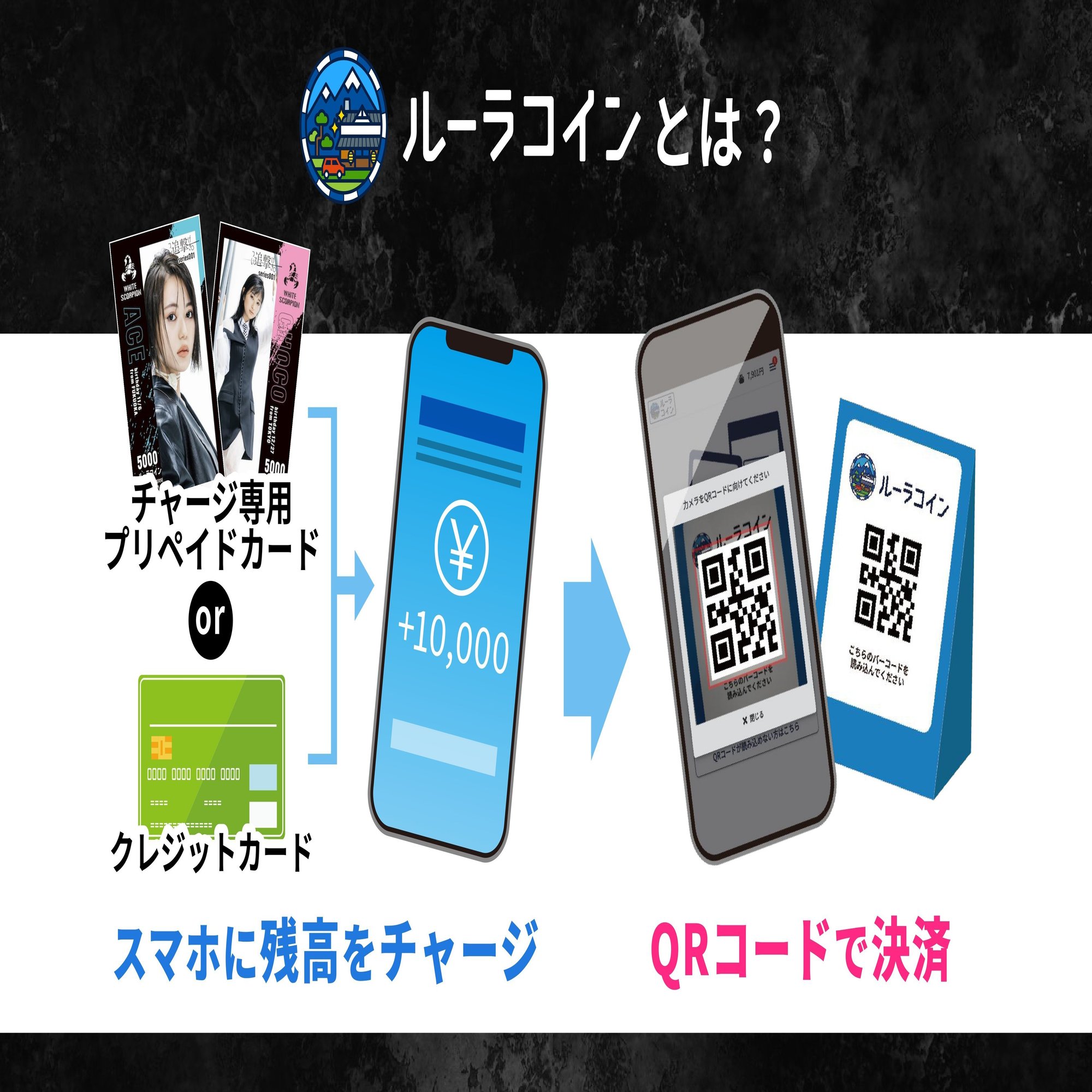 WHITE SCORPION×ルーラコイン】コラボ実施中！｜株式会社ルーラ 公式note