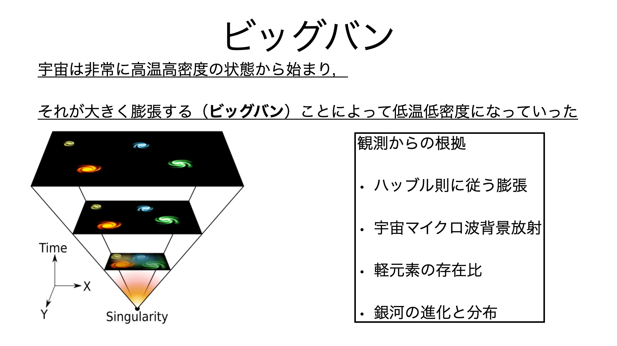 書記が物理やるだけ#395 宇宙のビックバン｜鈴華書記（Writer Rinka）