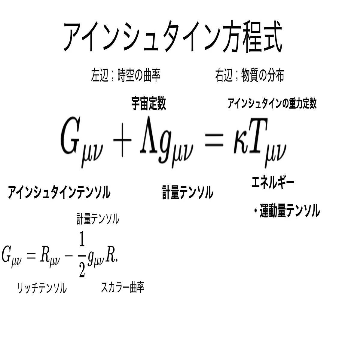 書記が物理やるだけ#395 宇宙のビックバン｜鈴華書記（Writer Rinka）
