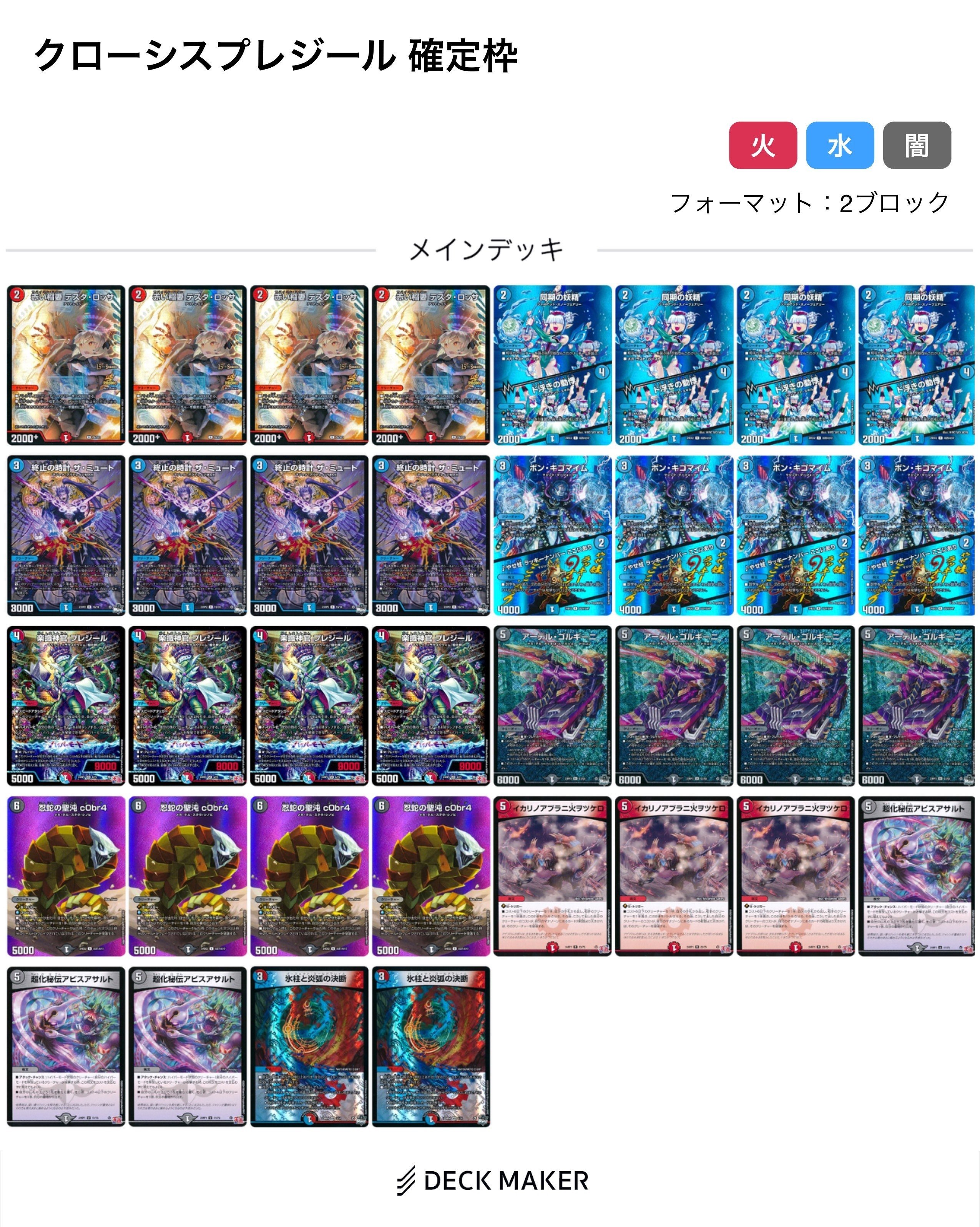 東海エリア ベスト8】クローシスプレジール調整録｜あるが