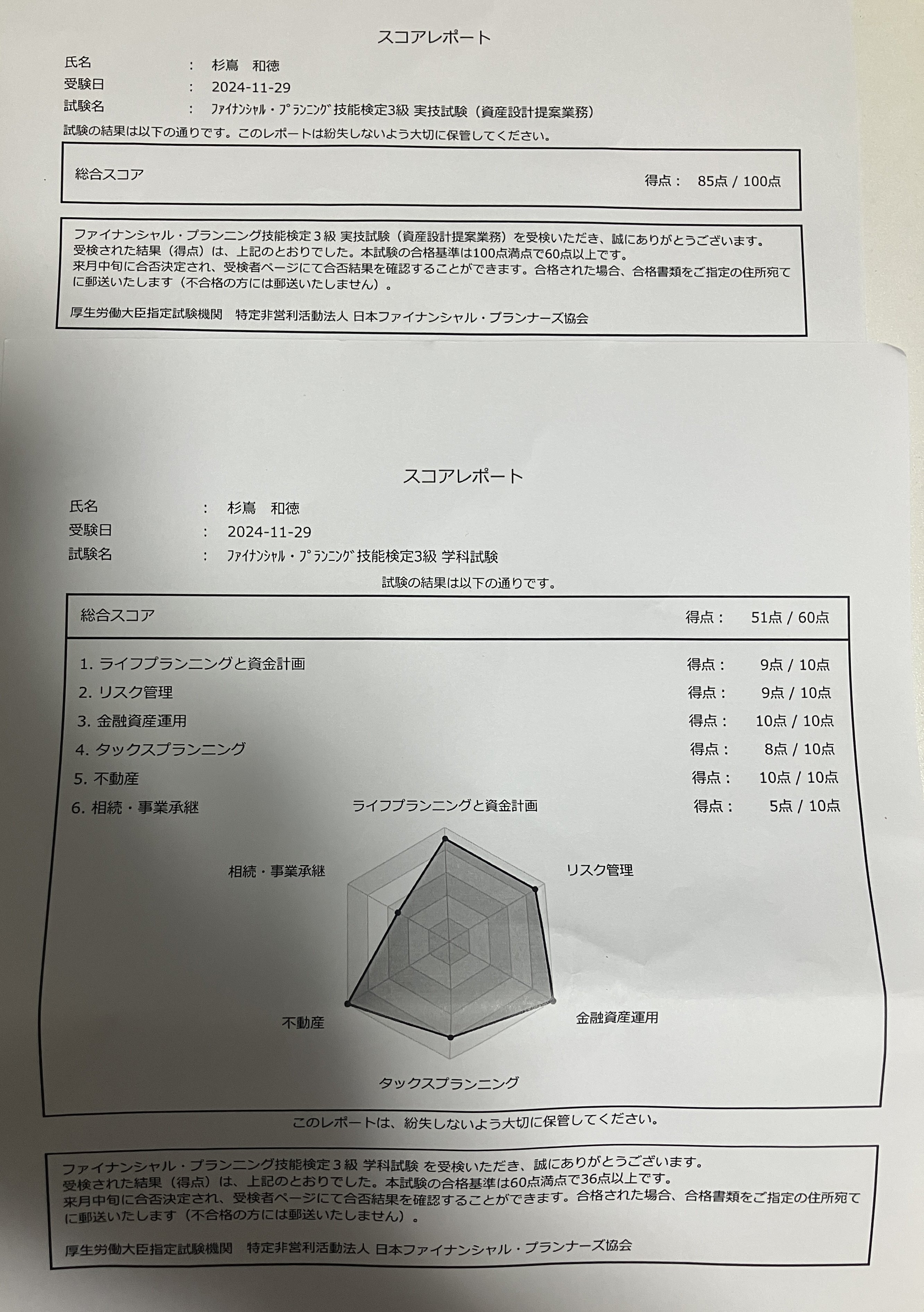 宅建士 セット6冊と 令和6年版 要点整理 宅地建物取引士ハンドブック | 不動産取引