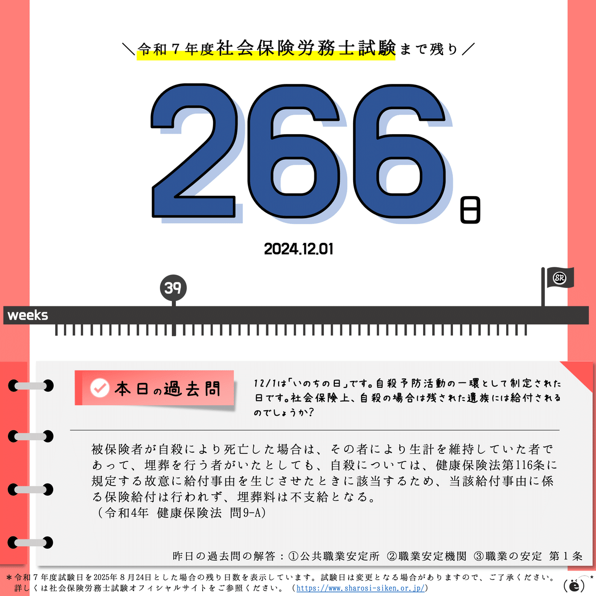 2024年版 ユーキャンの社労士 過去＆予想問題集【赤シートつき