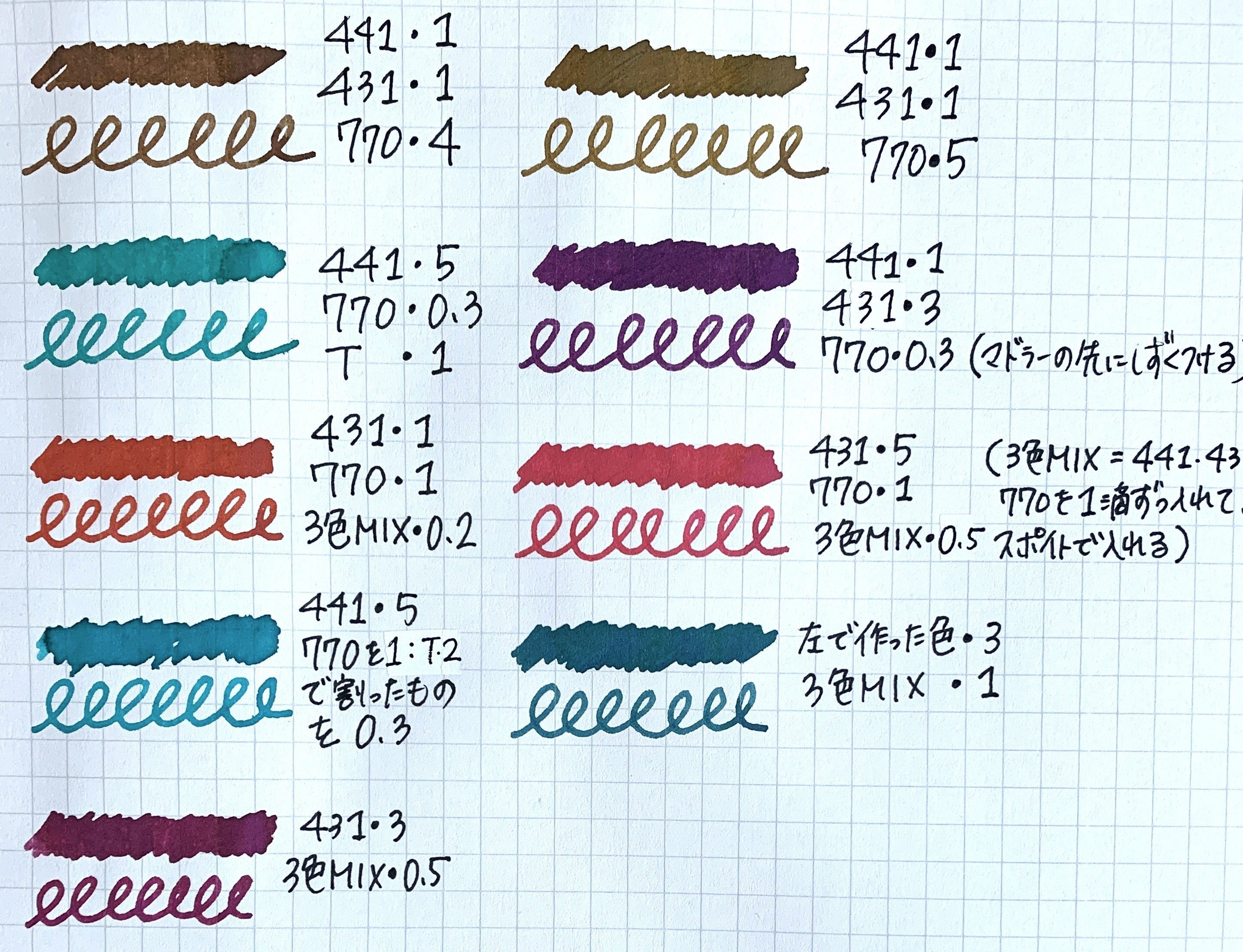 インクレシピいろいろ（11月作成分）｜くらざ