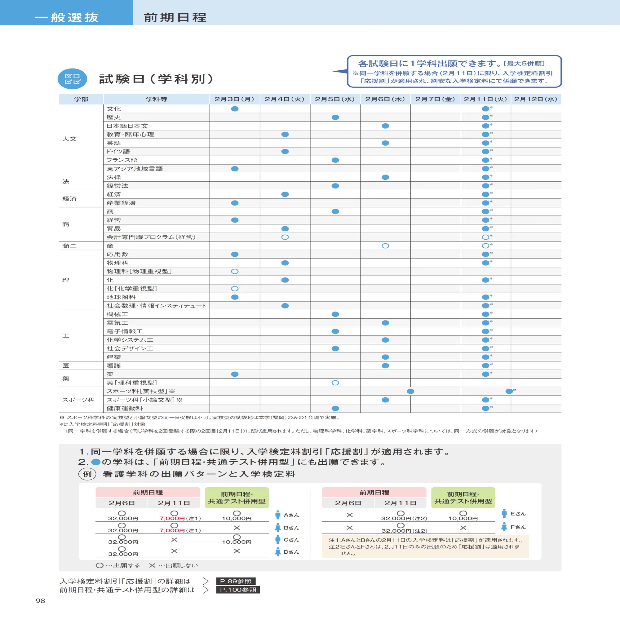 2026 福岡大学の一般入試に向けて【12月号】｜Fukudai_Ikuko