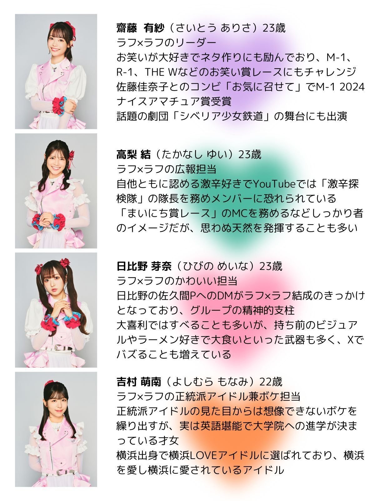 ラフ×ラフ 推し活スタートアップガイド【2024.12 改訂版】～完全