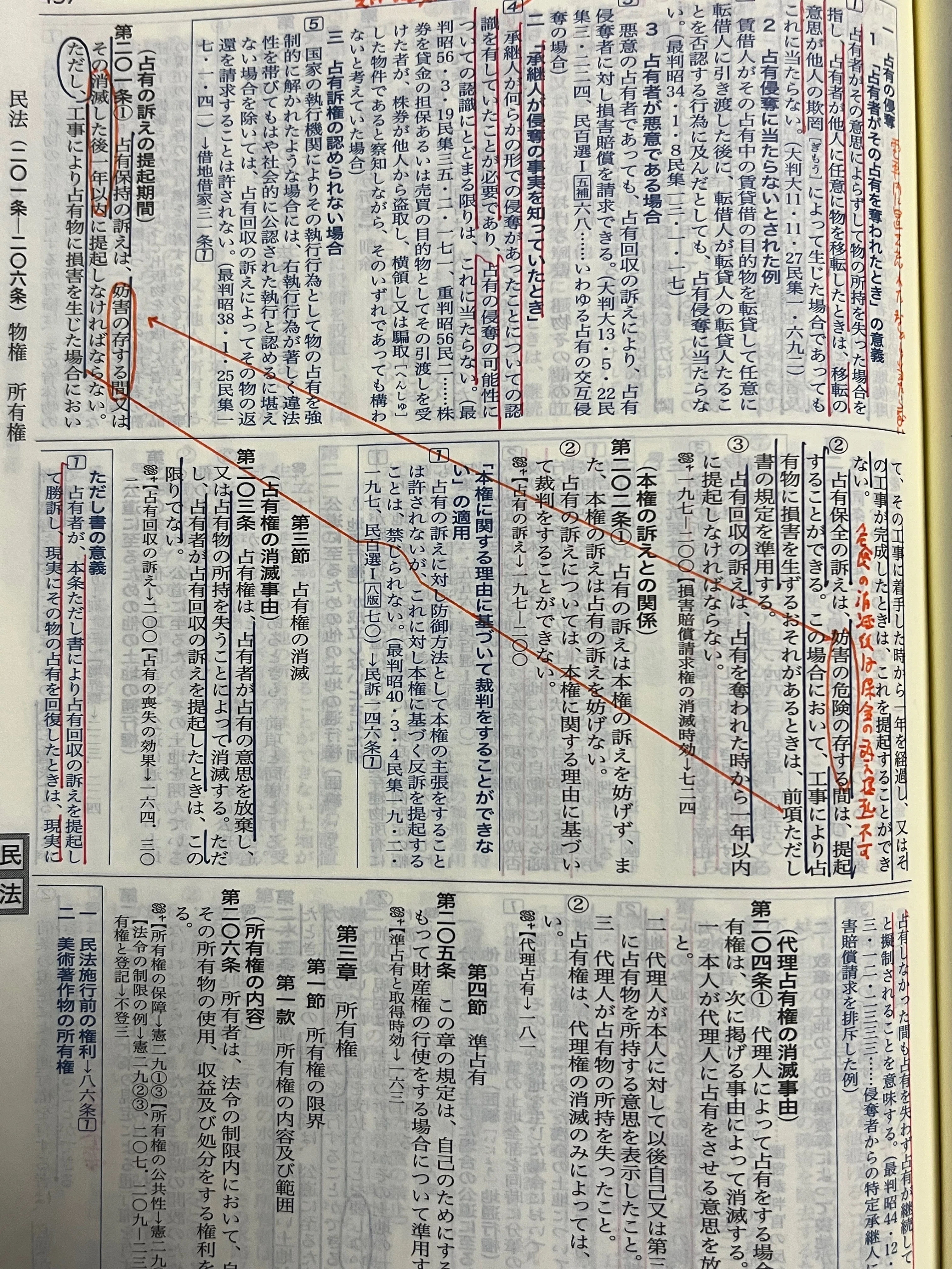 予備試験・司法試験の短答式試験｜頑張るぞ！