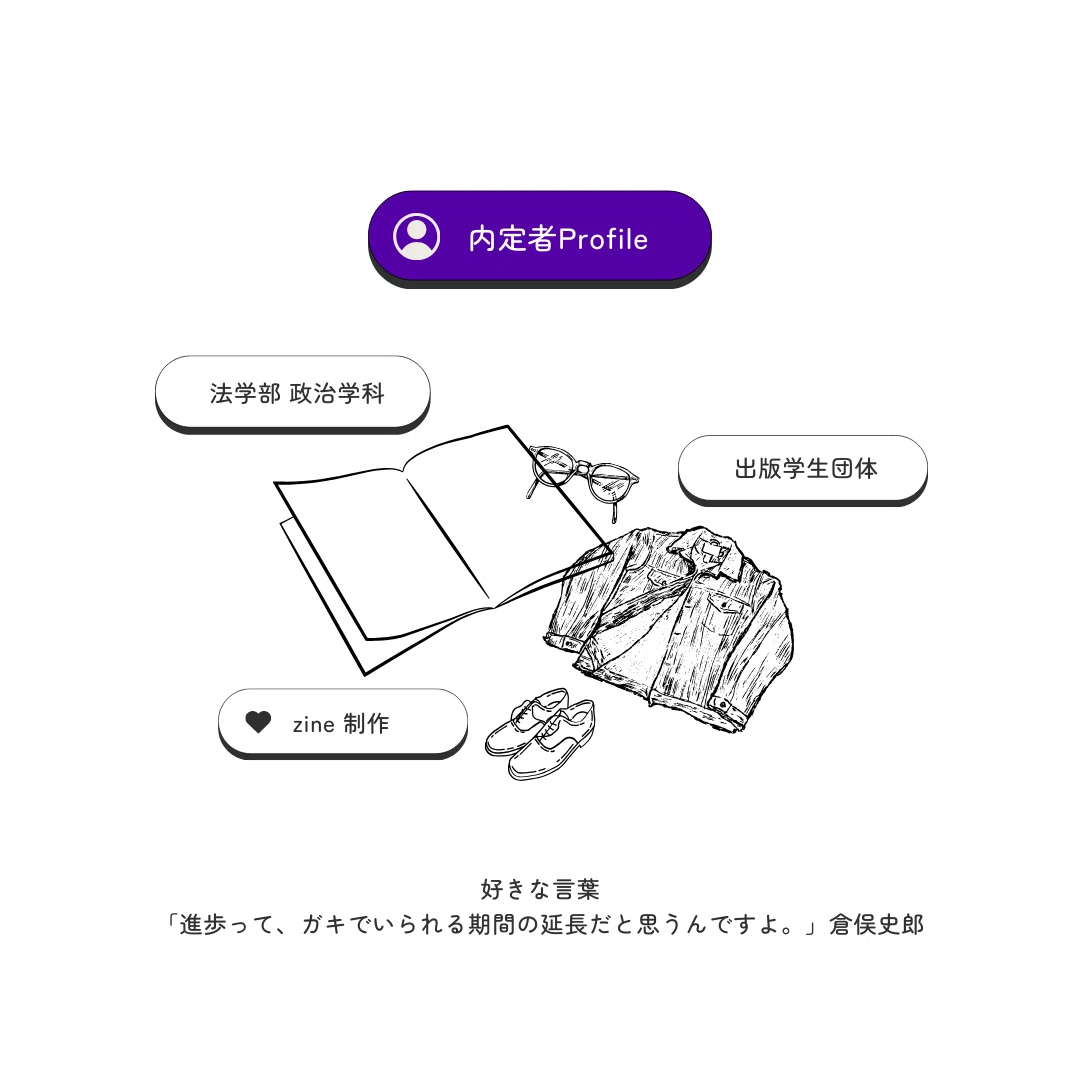 編集中｜マガジンハウス採用担当