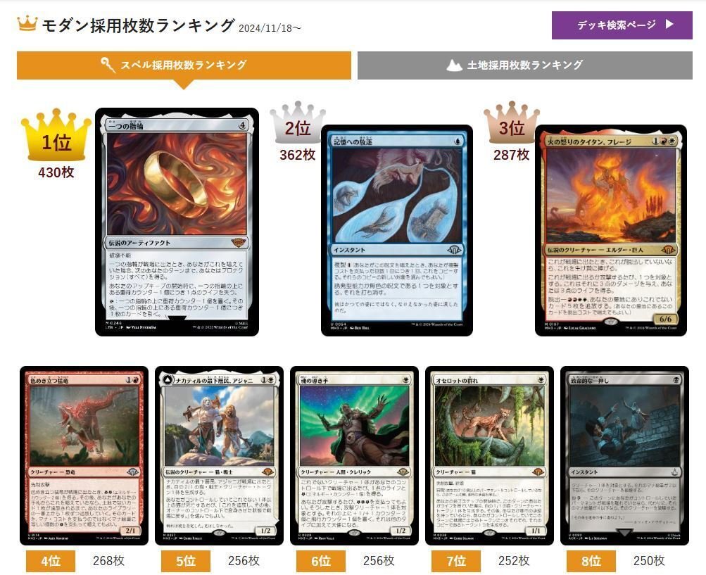 MTGモダン】東京魚日記47 (拡散型マーフォーク3-0)｜どーもくん