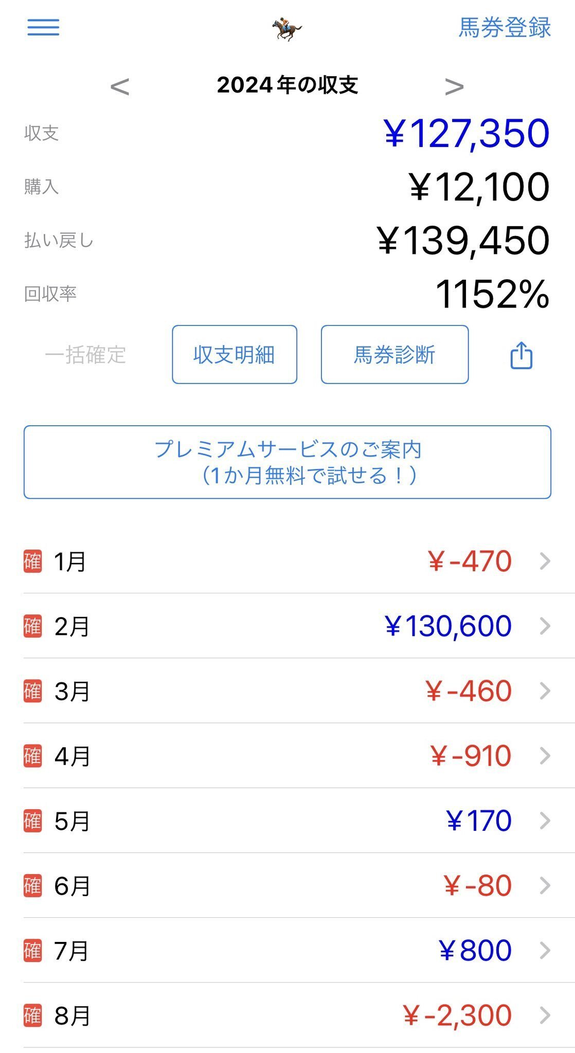24年8月 中央競馬収支 2300円→0円 回収率0%|きぬ 24年8月 中央競馬収支 2300円→0円 回収率0%|きぬ