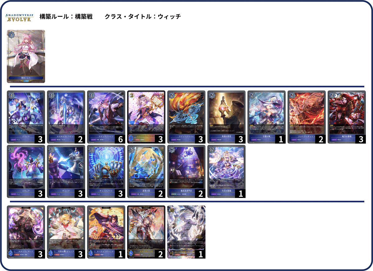 Shadowverse EVOLVE Japan Championship エリア予選」（2024年11