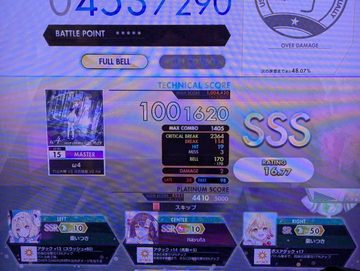 苦しい