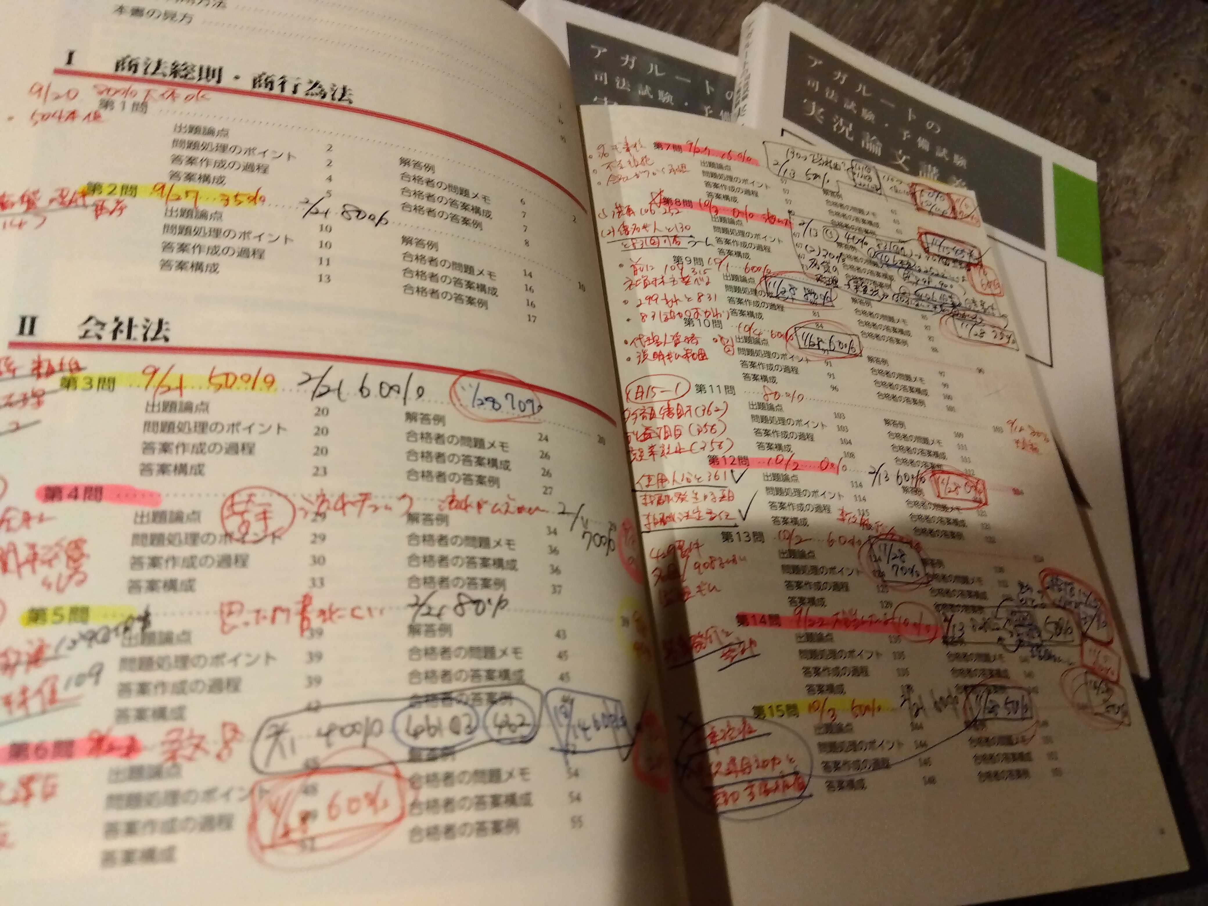 司法試験合格体験記30冊まとめて　希少本 617ycTyzG2L._UF350,350_QL50_.jpg