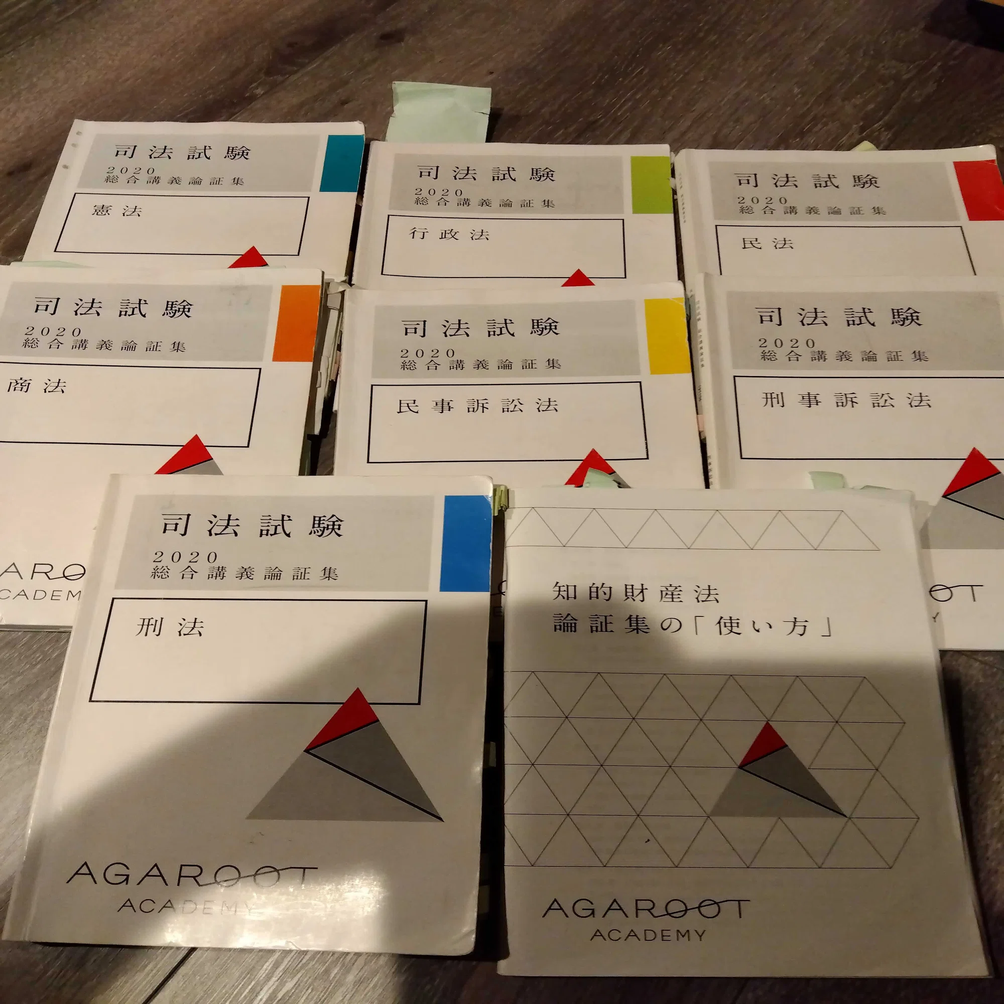 子持ち(4人)社会人合格者_予備＆司法試験合格までに使用した教材等 