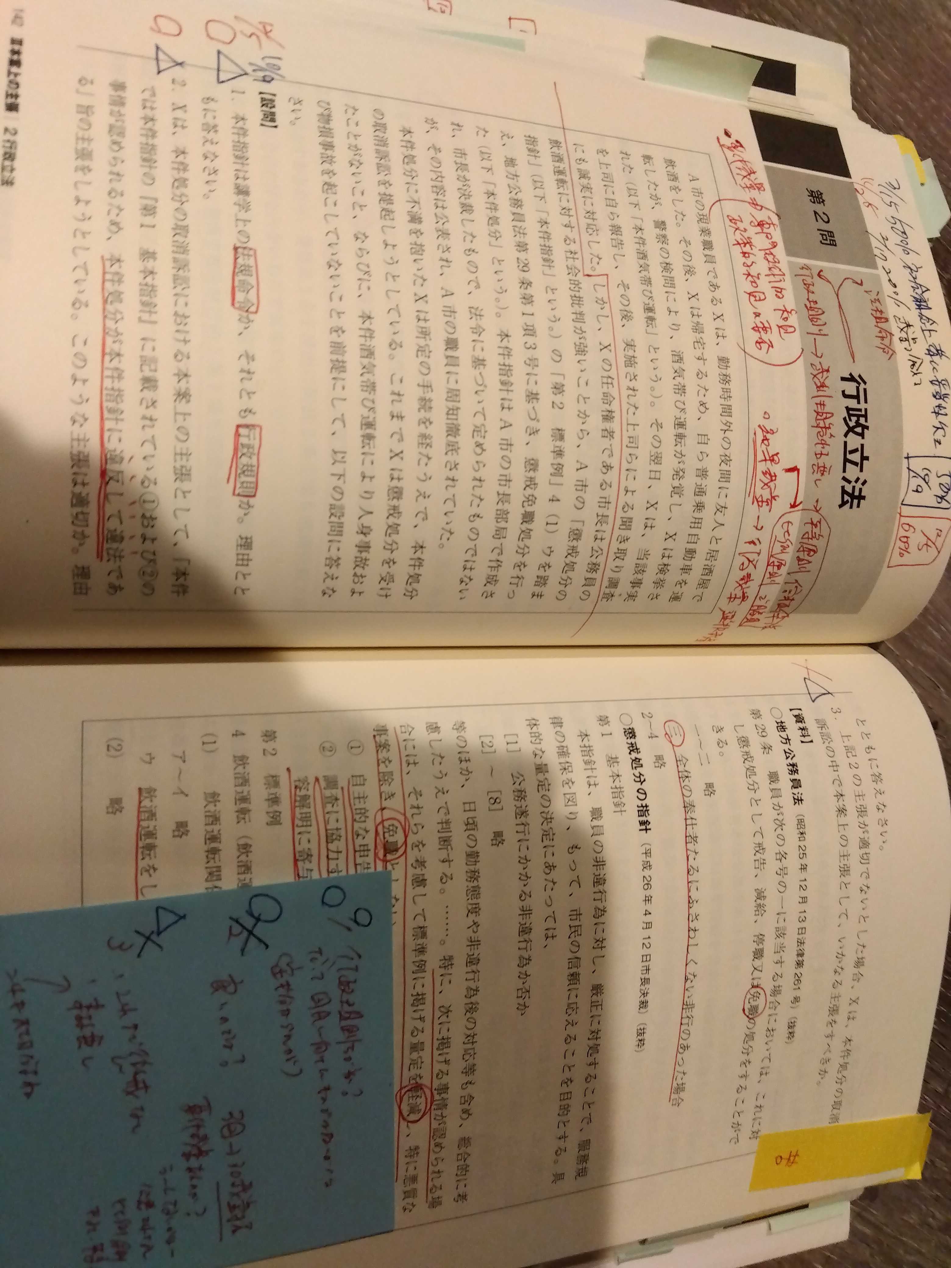子持ち(4人)社会人合格者_予備＆司法試験合格までに使用した教材