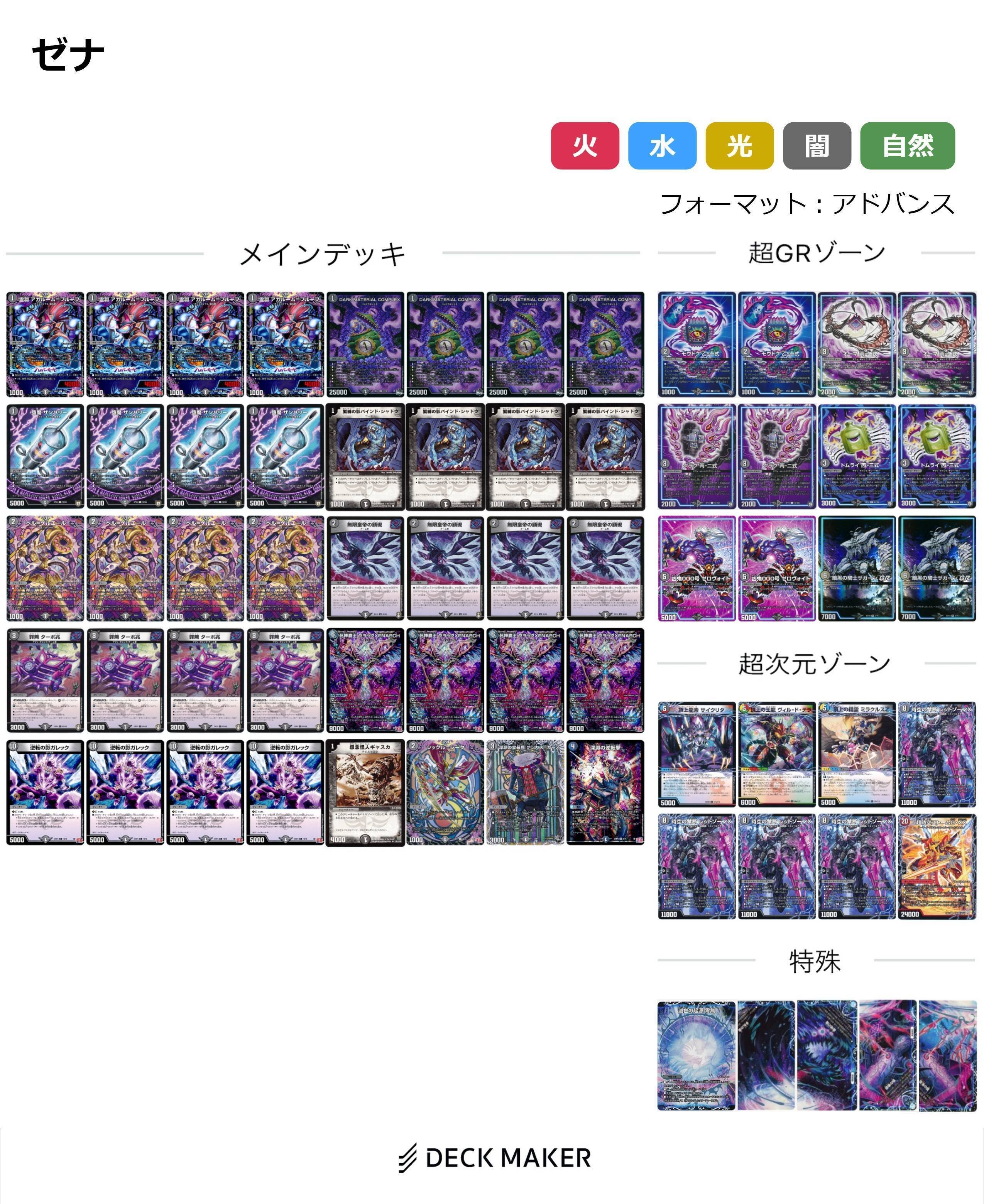 アドバンスフォーマットは本当にお金がかかるフォーマットなのだろうか