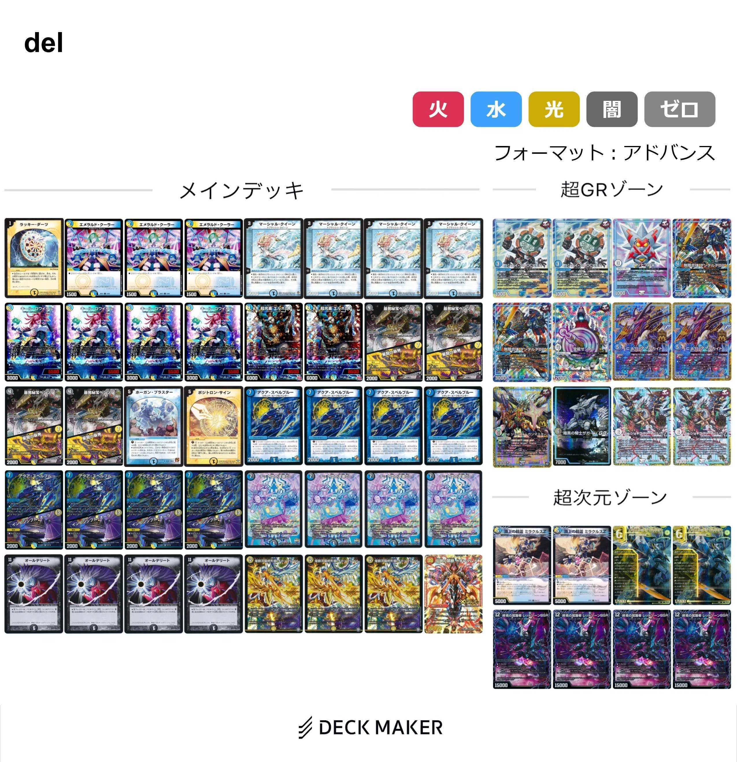 ダーツデッキ アドバンスフォーマット アドバンスフォーマットは本当にお金がかかるフォーマットなのだろうか
