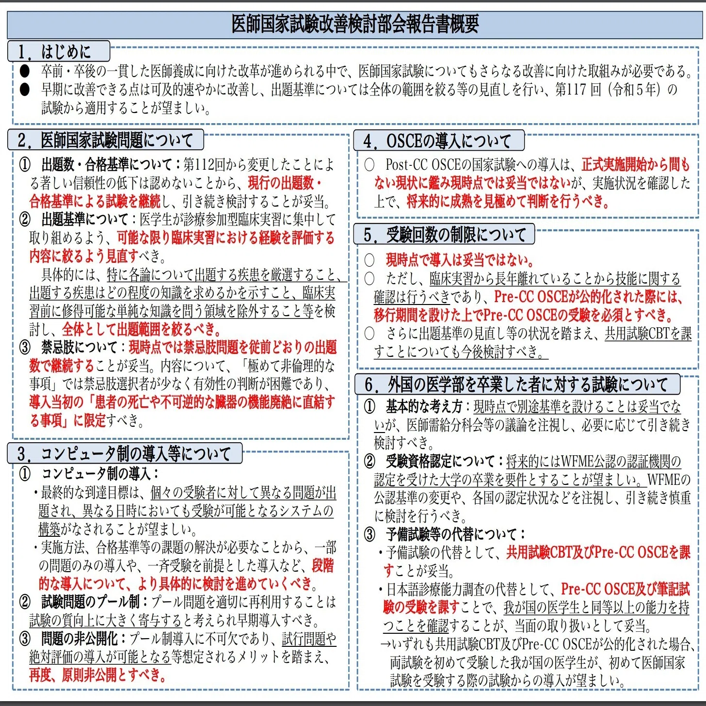無料公開】海外医学生。医師国家試験認定の必要書類。6年生の 