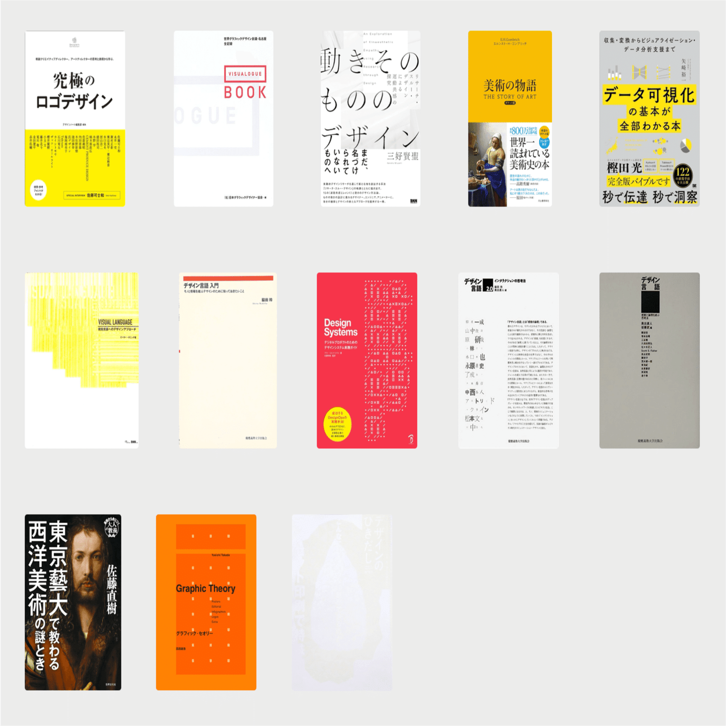 デザイナーが2024年に買った本まとめ-01「グラフィックデザイン・工業
