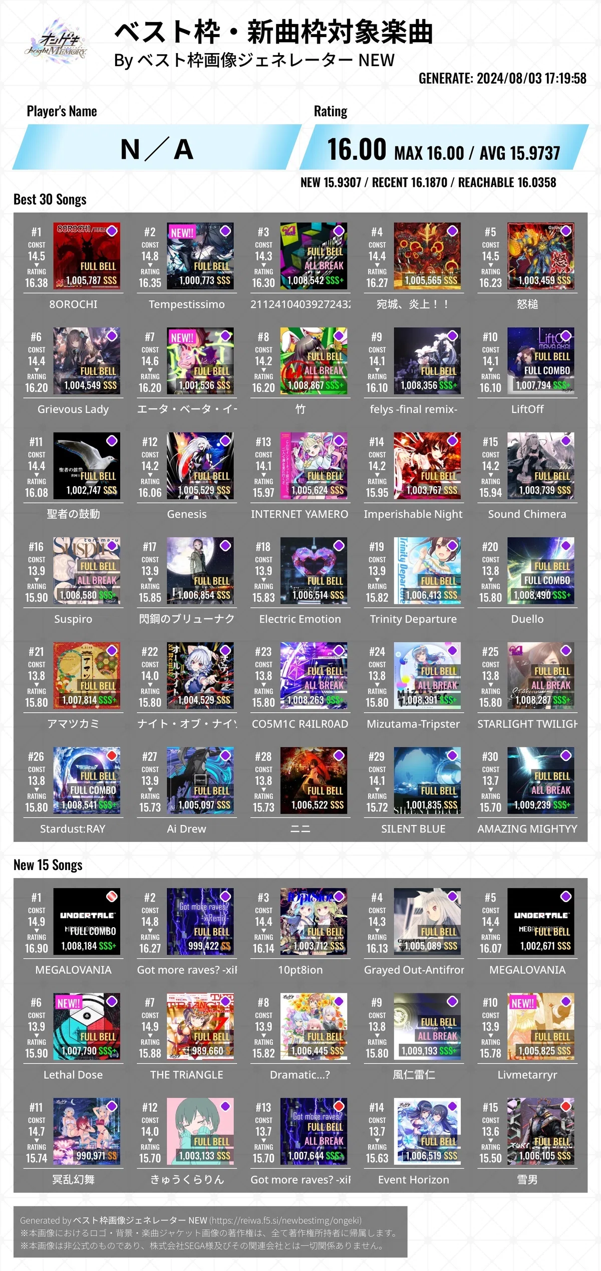 ベスト枠画像ジェネレータにて作成したレート16.0到達時の新曲ベスト枠。
