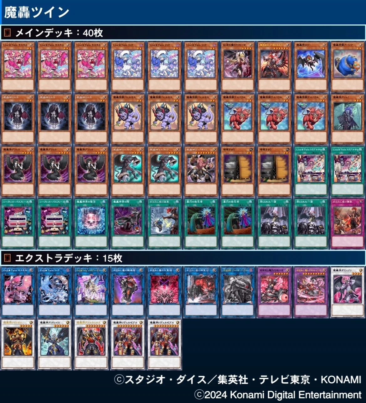 yu gi oh evil twin deck Yugioh Live Basic LiveTwin Combo Guide for
