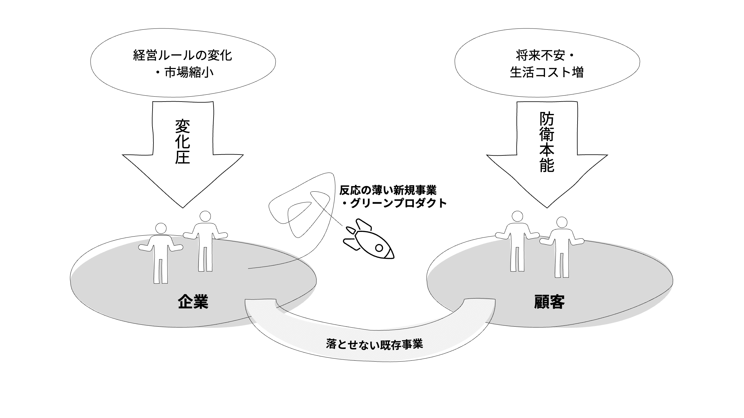 希少 経営戦略の転換点 本u0026CDセット 幸福の科学 豊かさとライフスタイル