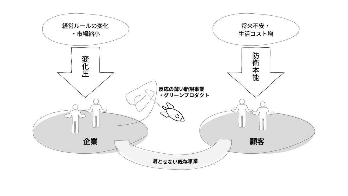 希少】 経営戦略の転換点 本&CDセット 幸福の科学 【公式通販】