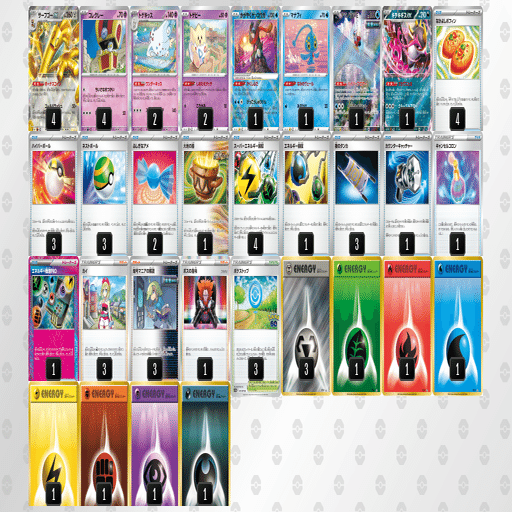 海外版CLベスト8】サーフゴーexの完全デッキ解説｜PTCGlobal