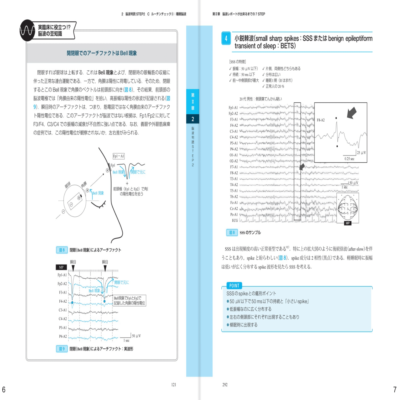 書籍紹介：脳波判読オープンキャンパス 誰でも学べる 7 STEP｜はじめて