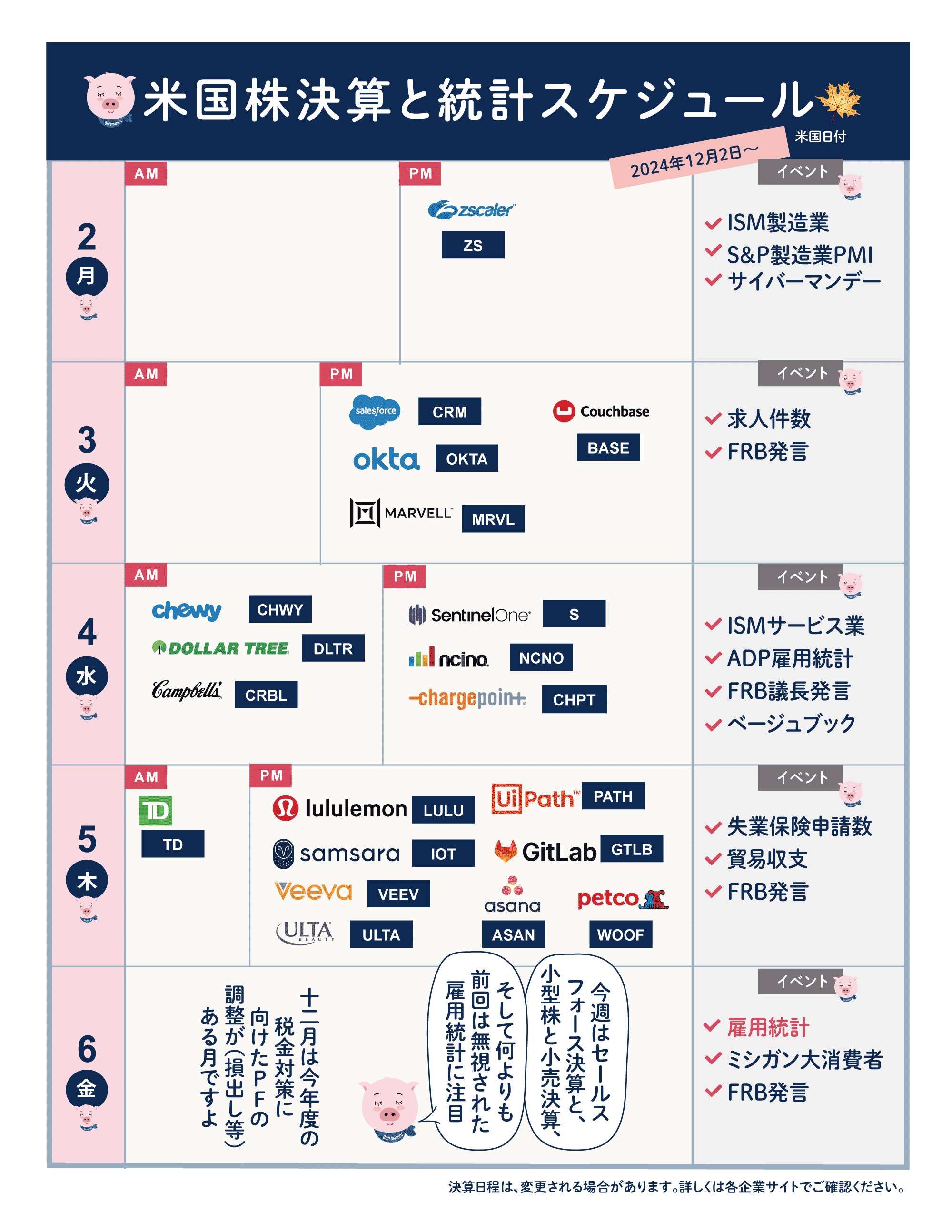 2024年12月一週目の週の米国株決算と経済イベントスケジュール｜ぶたまる (米国株投資 )