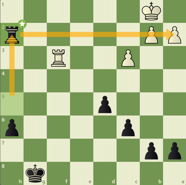 Chessboard - YouTube