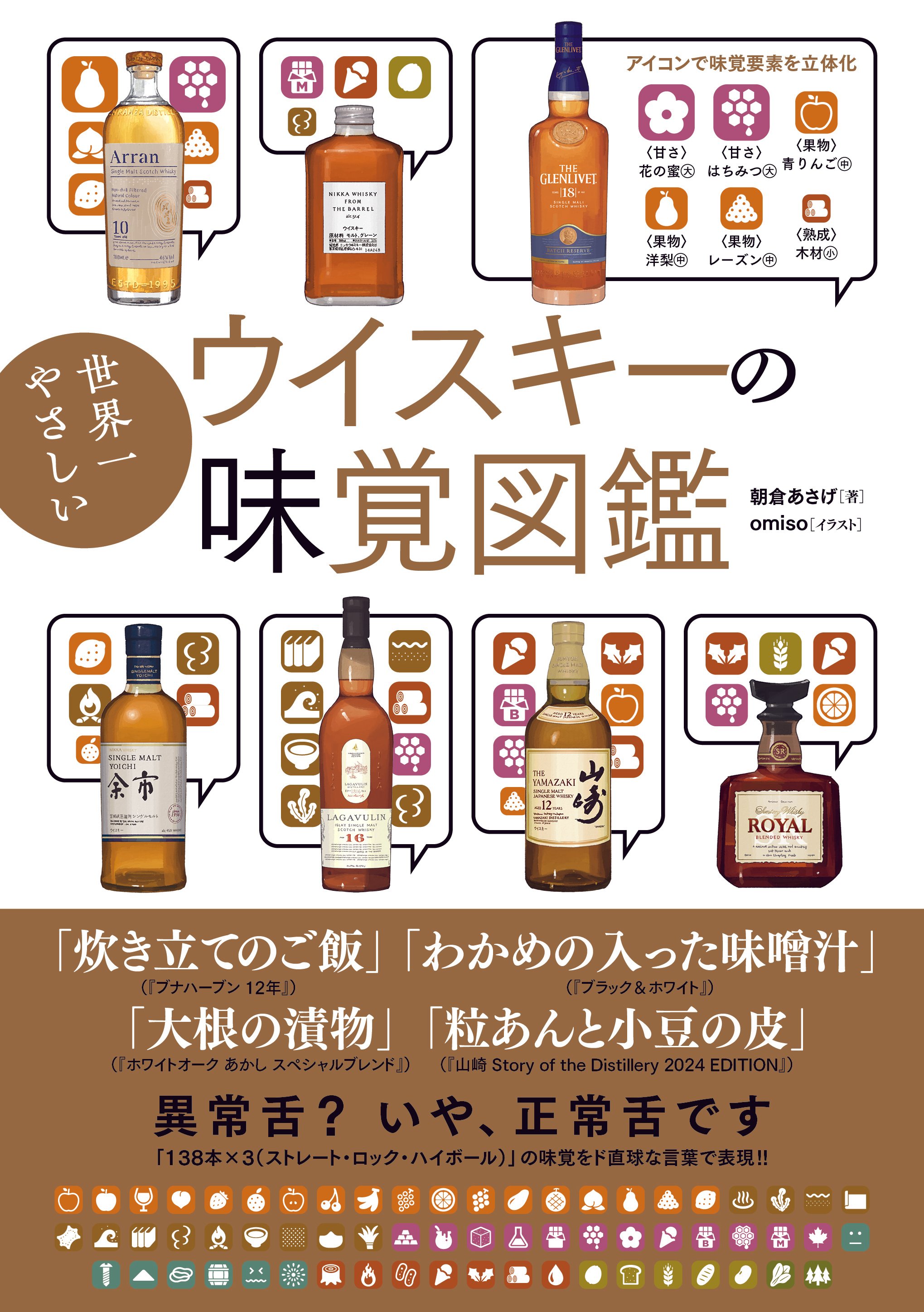 味覚をド直球な言葉で表現!! 『世界一やさしい ウイスキーの味覚
