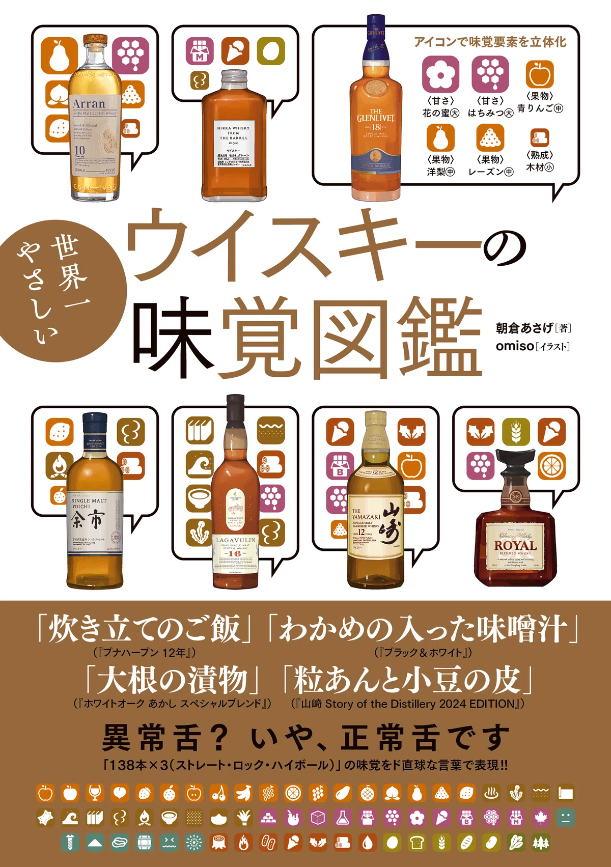 味覚をド直球な言葉で表現!! 『世界一やさしい ウイスキーの味覚図鑑 