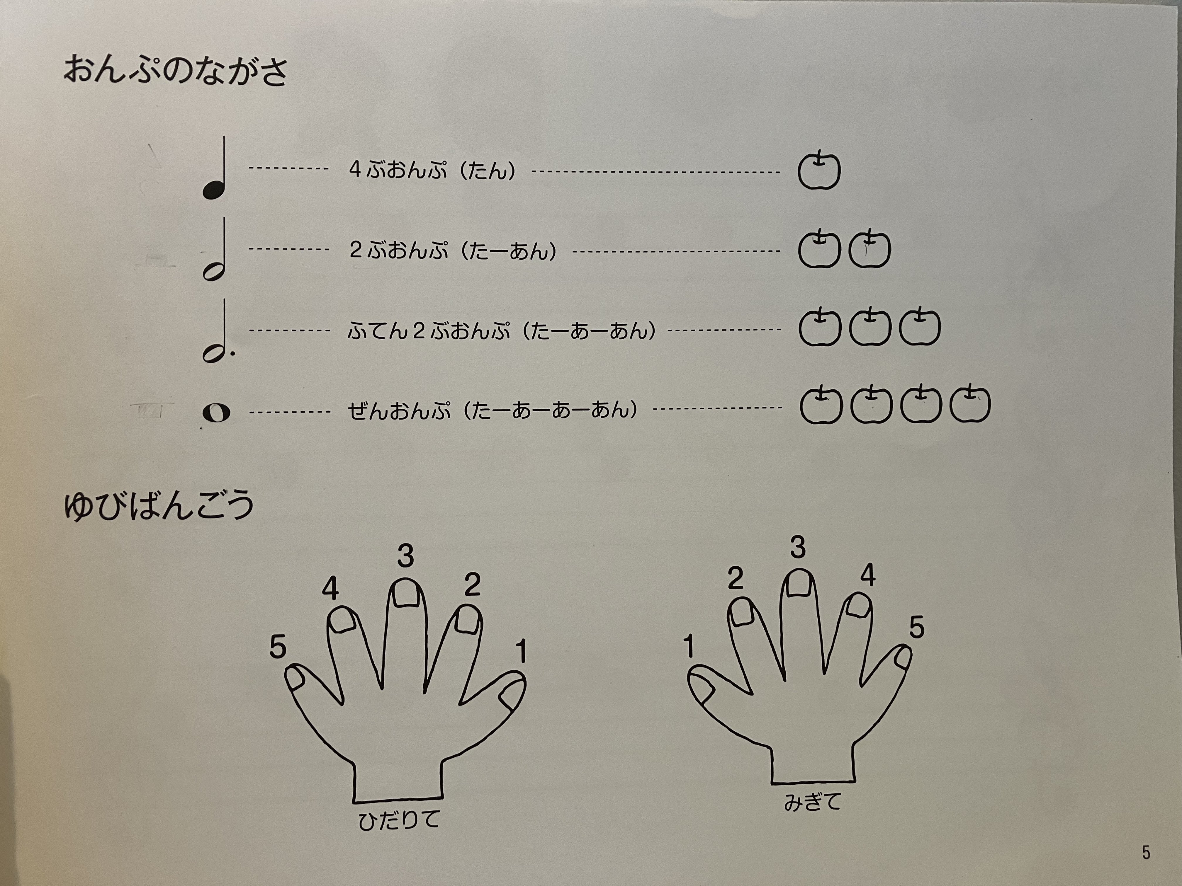 パンセ 聴音 教材 バンバン・シリーズ 楽しくて わかりやすい ジュニア