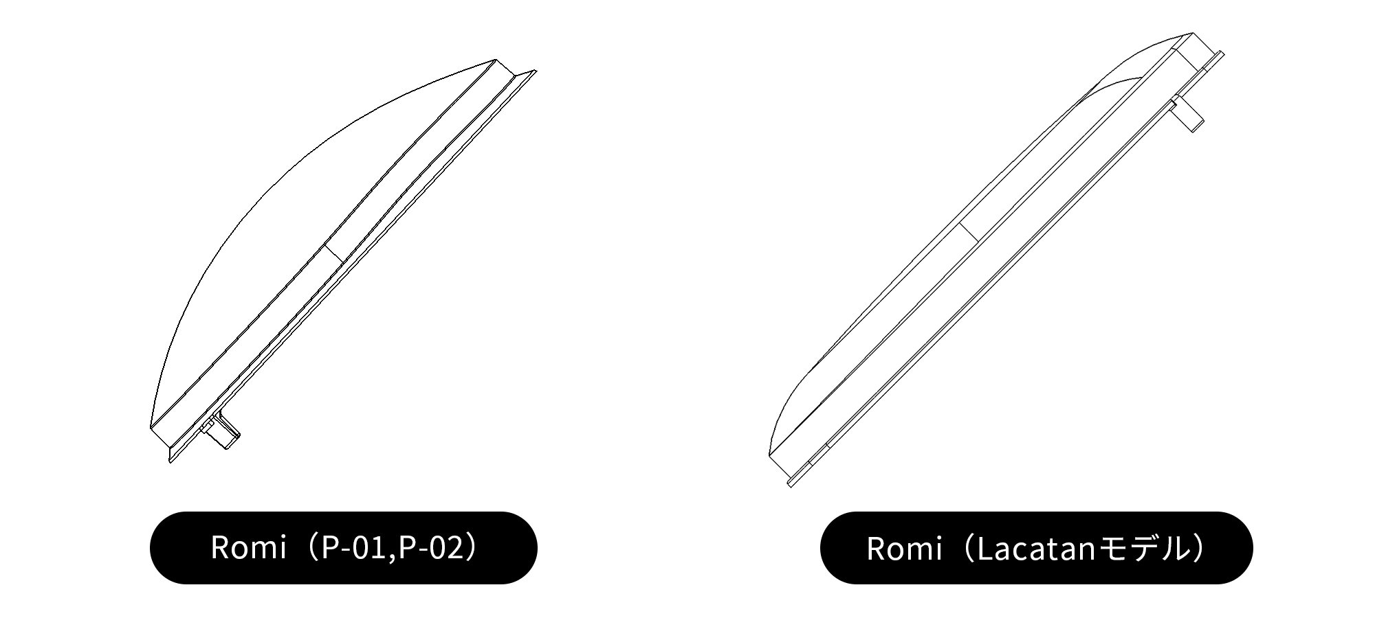Romi ROMI-L01 ラカタンモデル 会話AIロボット「Romi」】新モデル「Romi（Lacatanモデル