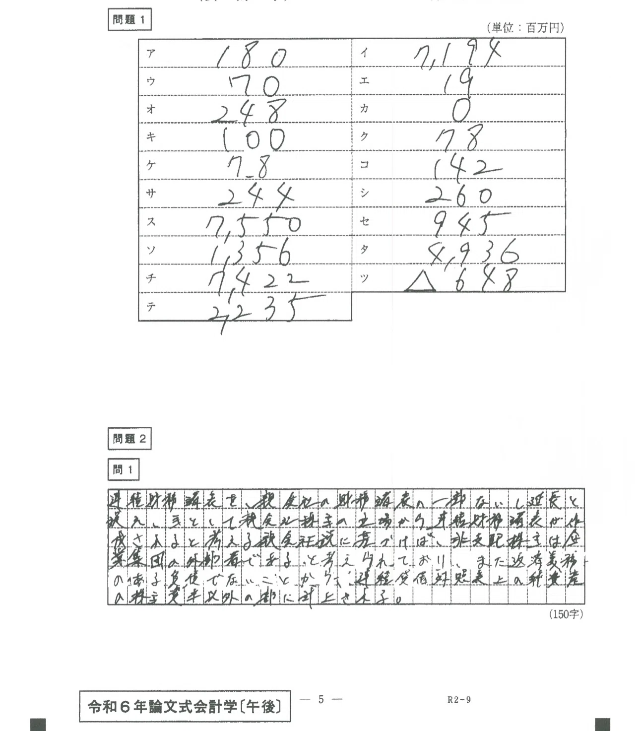 令和6年会計士試験論文式試験 採点前答案(開示答案part1)｜かいけいぷりん
