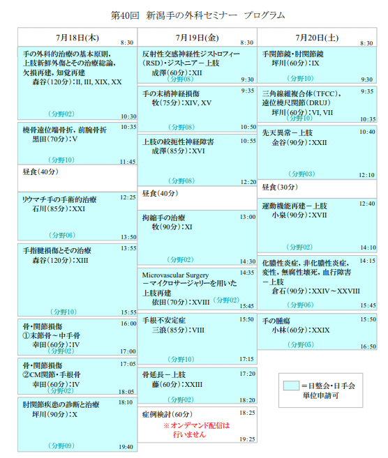 裁断済】第40回・41回新潟手の外科セミナーテキスト 裁断済】第40回・41回新潟手の外科セミナーテキスト